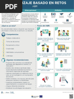 Aprendizaje Retos-1