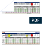 EE Planning and Progress - SECCO - R1