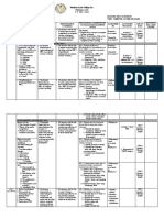 Grade 9 Curriculum Map