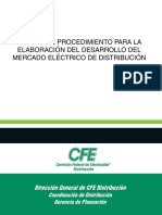 Manual de Organización