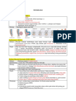 Neurologi Dan Psikiatri