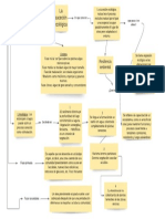 Tarea Biología