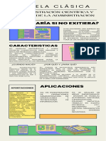 Infografia Escuela Clásica