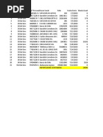 Compras Julio 2023 IMPORTADORA CENTENARIO