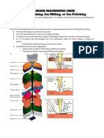 Ion Beam Machining (Ibm) Ion Itching, Ion Milling, or Ion Polishing