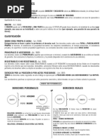 Derechos Reales Introduccion - Derechos Personales