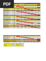 Horario Del 31 de Julio Al 06 de Agosto