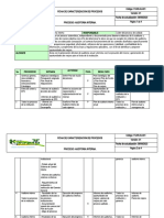 Ficha de Caracterizacion