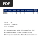 Analiced Grafica - Velocidad - de - Infiltracion (1) 222