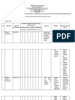 Hasil Evaluasi Kegiatan Imunisasi 2023