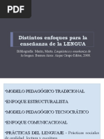 Distintos Enfoques para La Ensen Anza de La LENGUA