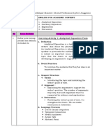 LK 0.1.6 Lembar Kerja Belajar Mandiri-Modul Profesional 6-Bahasa Inggris - Novi Anggraini