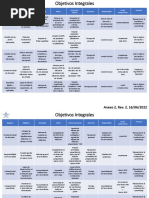 Anexo 2, Objetivos Integrales - v2