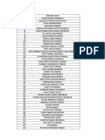 List Perusahaan Database Waku