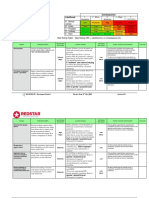 Generators Lighting - Generators Single Phase Diesel - Generator Denyo Diesel Range Risk - Risk Assessment