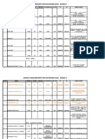 6c.lOGISTIC CSD 2023 D2