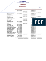 Trial Balance PD - ANGKASA