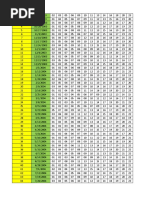 Lotocerta - Todos Os Resulados Lotofácil em Planilhas Excel