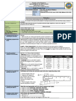 Daily Lesson Log: School Grade Level Quarter Learning Area Section and Time