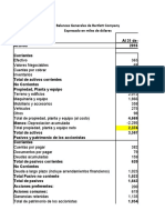 Analisis Financiero Ejercicio Clase