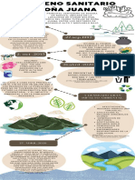 Infografia Relleno Sanitario