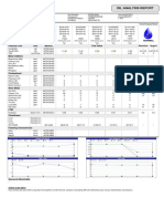 Oil Analysis Report: Test Details