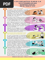 Los Desafíos para La Sostenibilidad Empresarial