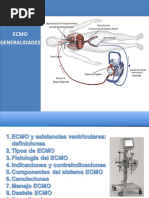 Ecmo