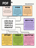 Consecuencias Sociales de La Urbanización