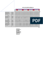 Horario Int Obst de Septiembre 2023