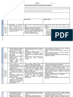 1º CICLO - Calendarización DE SABERES - MATEMATICA