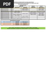 Horario de Partidos Fecha 3