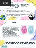 Sexo, Identidad de Género y Orientación Sexual