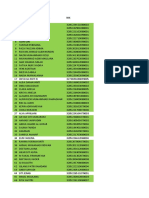 Data Swab MTS Cikjang