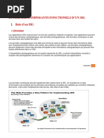 Leçon 2 ETUDES DES COMPOSANTS FONCTIONNELS D'UN SIG