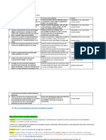 THI T1 Lineamientos AA 2