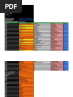 Naruto Ultimate Ninja Storm ID Sheet