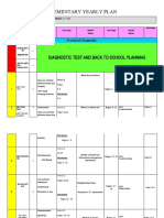 Yearly Plan Elementary 2021-2022