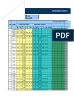 Diluentes 28-9-2o