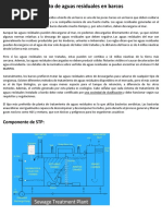 Planta de Tratamiento de Aguas Residuales en Barcos