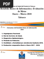 Rotafolio Estatal Enero - Marzo 2018 Presentacion