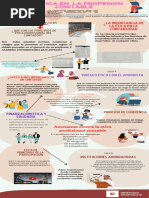 LA ETICA EN LA PROFESION CONTABLE Infografia