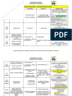 Cronograma Comunicación 1 - Contaduría - 2023