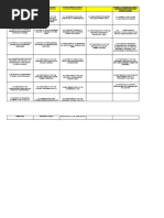 Core Governance Area 1