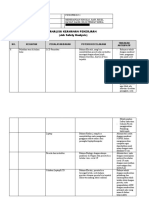 Form Bukti JSA Penerapan 5R