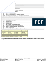 Esquema Refrigeracion Golf 1.9 TDi 100 CV