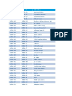 IATA Airline 2 Letter Codes