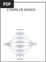 Compiler Design Lab Manual