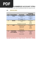 The BPM Method - 4 Funnel System Cheatsheet - ZASR DIGITAL