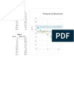 GRAPHS Practical Software Tools (Maria Feliu)